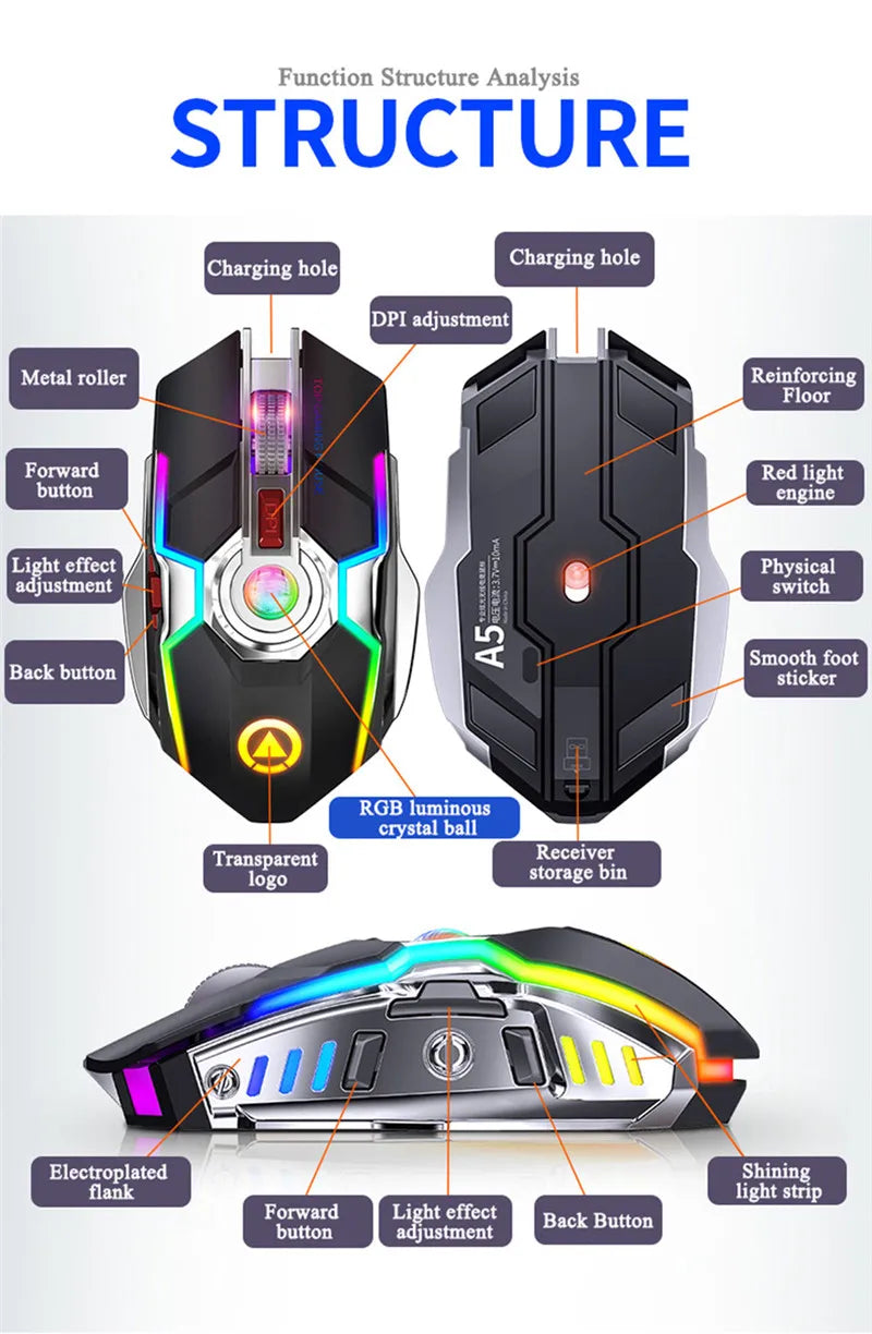 Rechargeable RGB Wireless Gamer Mouse Quiet Click Metal Wheel Office 1600 DPI Optical For PC Laptop Computer Black Grey Highend