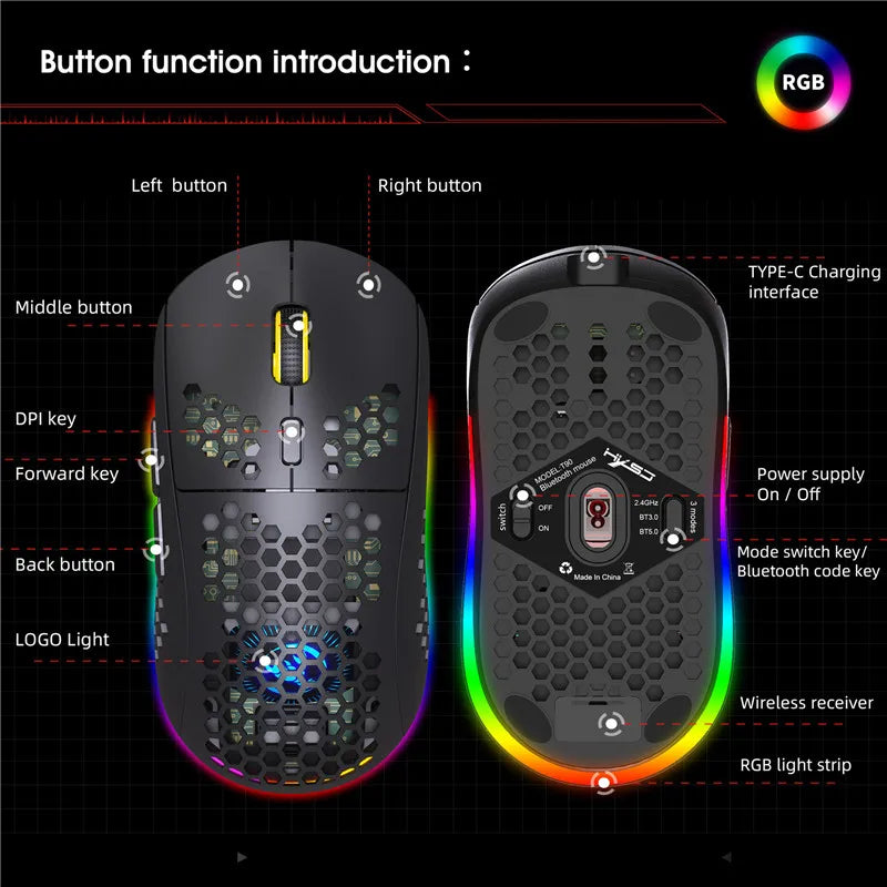 Rechargeable Type C RGB Wireless & Bluetooth Gaming Mouse Lightweight Office Fast Charge 3600DPI For PC Laptop Computer L60