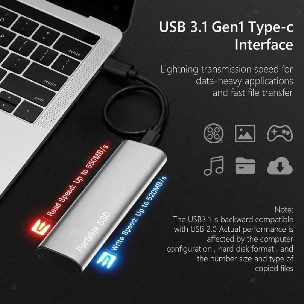 Original Portable SSD 1TB External Hard Drive 2TB Mobile Solid State Drive USB 3.1 External Hard Disk for Laptops/Mac/PC/Phone