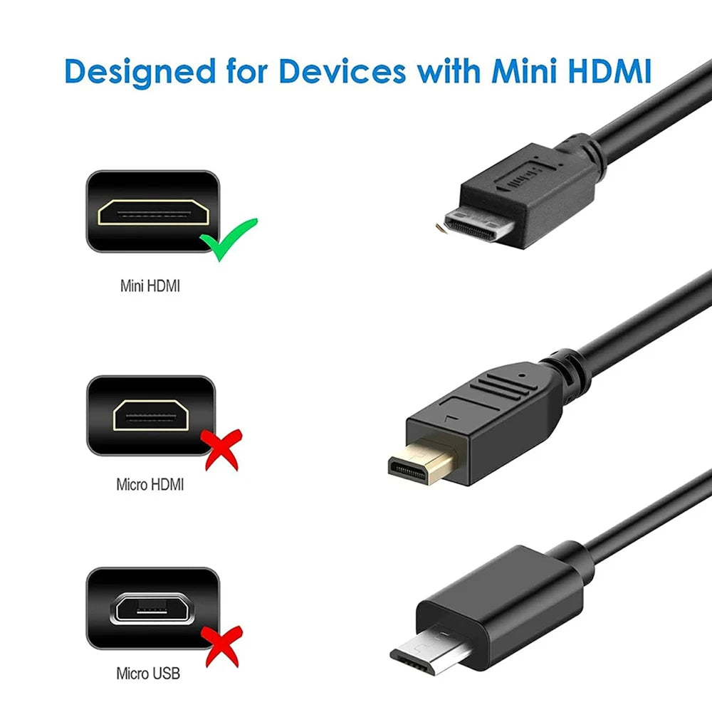 HDMI to Mini HDMI Cable 4K 60Hz High Speed for Camera Monitor Projector Notebook TV 3FT 1.0M  5FT 1.5M