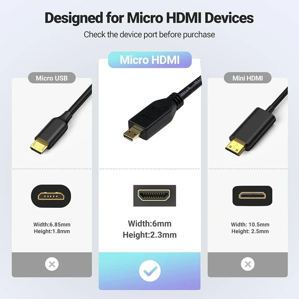 Micro HDMI cable adapter 4K 60Hz HDMI male to Micro HDMI female converter adapter for Raspberry GoPro Hero camera tablet Monitor