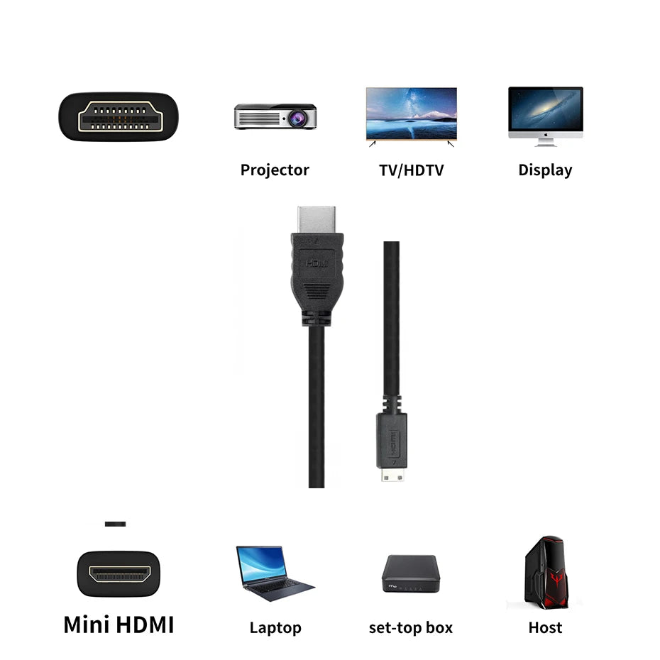 HDMI to Mini HDMI Cable 4K 60Hz High Speed for Camera Monitor Projector Notebook TV 3FT 1.0M  5FT 1.5M