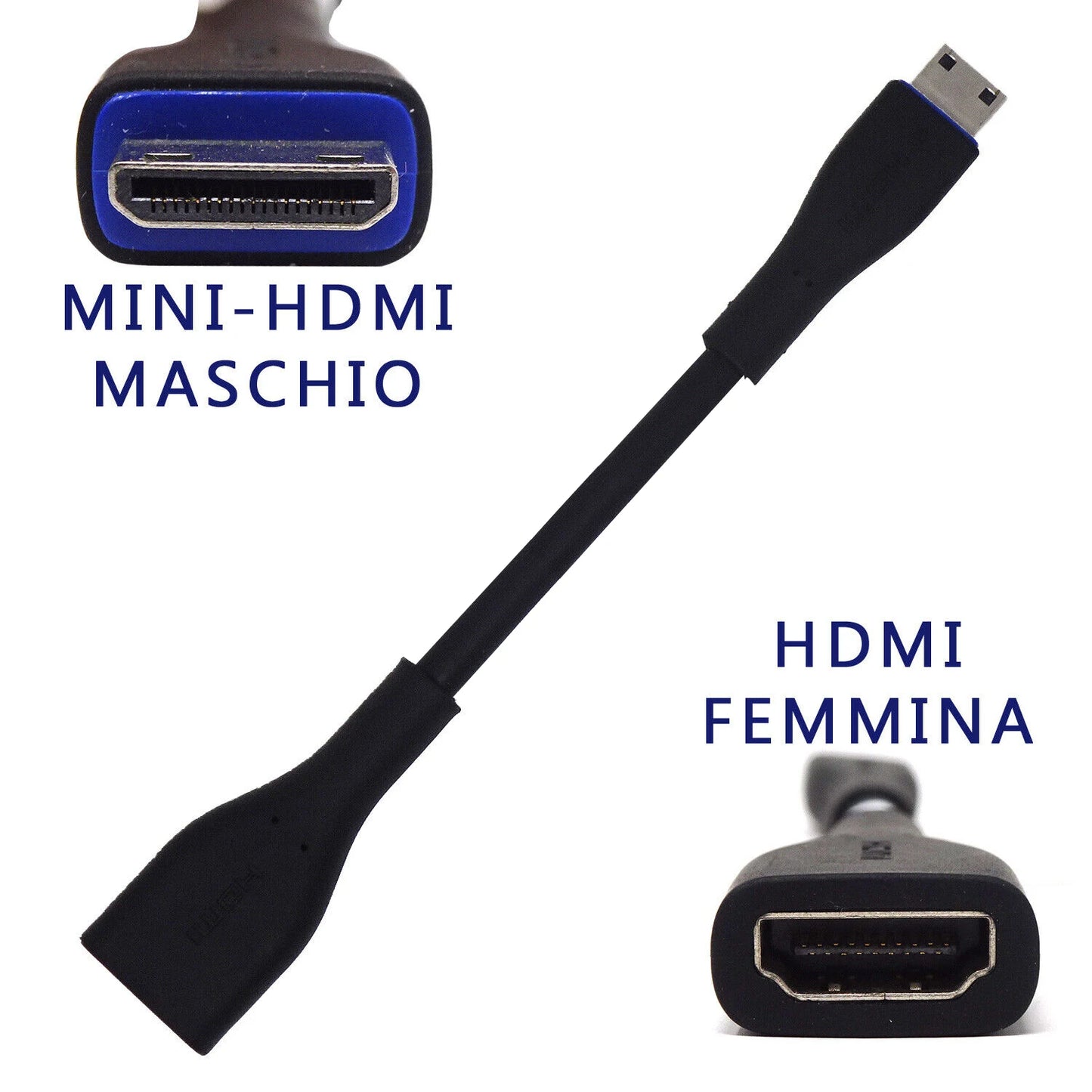 Mini HDMI to HDMI 4k Adapter HDMI Short Cable 4K@60Hz Support HDR HDCP 3D 1080P 18Gbps Data  for Camera Laptop Monitor