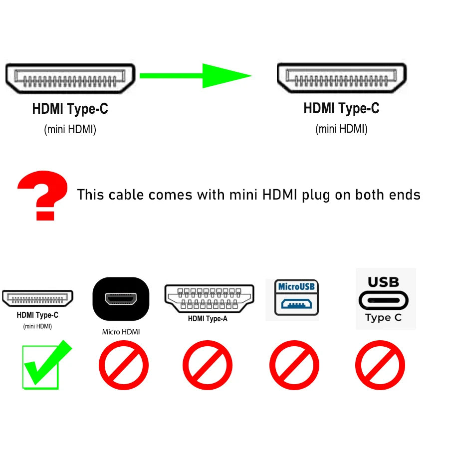 Mini HDMI to Mini HDMI Cable Ultra Short 15CM Video Converter Cord for Projector  HDTV Display Laptop Digital Camera