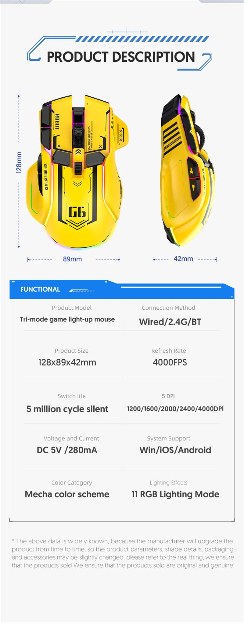 Highend Mute RGB Tri-mode Wired 2.4G Wireless Bluetooth Meche Gamer Mouse 4000DPI for Windows IOS Mac Computer Laptop PC Type C