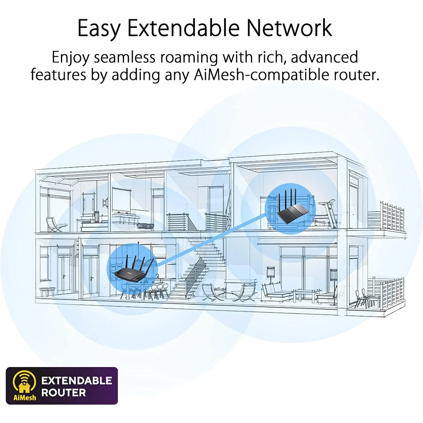 Asus Wifi 6 Router Rt-Ax57 Dual Band Wifi Router Game And Streaming Compatible With Aimesh Including Lifelong Internet Security