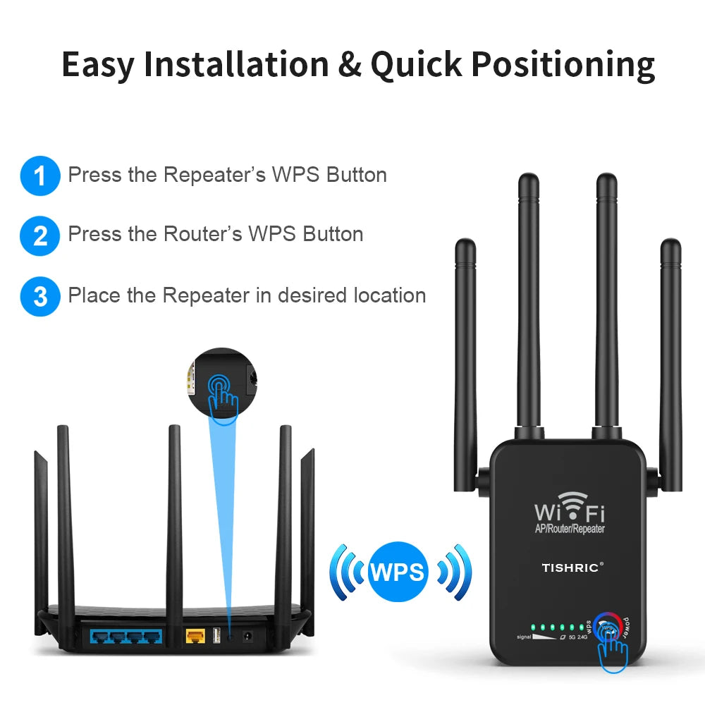 TISHRIC Wireless Repeater Wifi Signal Amplifier Wifi Extender Long Range Wifi Repeater Gigabit Router Repeater 1200Mbps