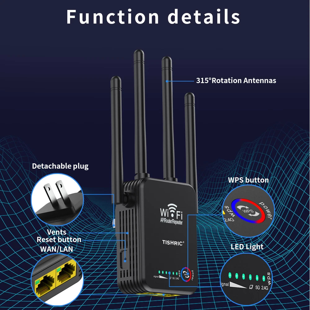 TISHRIC Wireless Repeater Wifi Signal Amplifier Wifi Extender Long Range Wifi Repeater Gigabit Router Repeater 1200Mbps