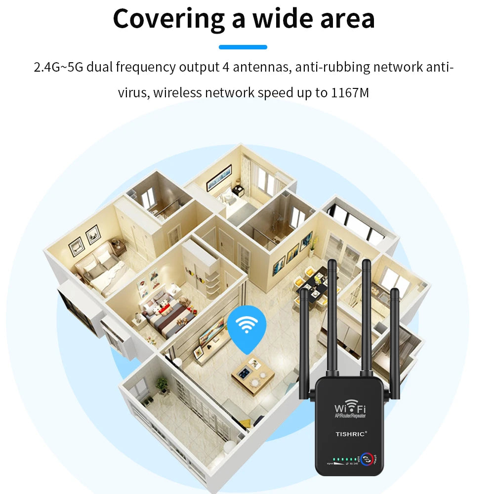 TISHRIC Wireless Repeater Wifi Signal Amplifier Wifi Extender Long Range Wifi Repeater Gigabit Router Repeater 1200Mbps