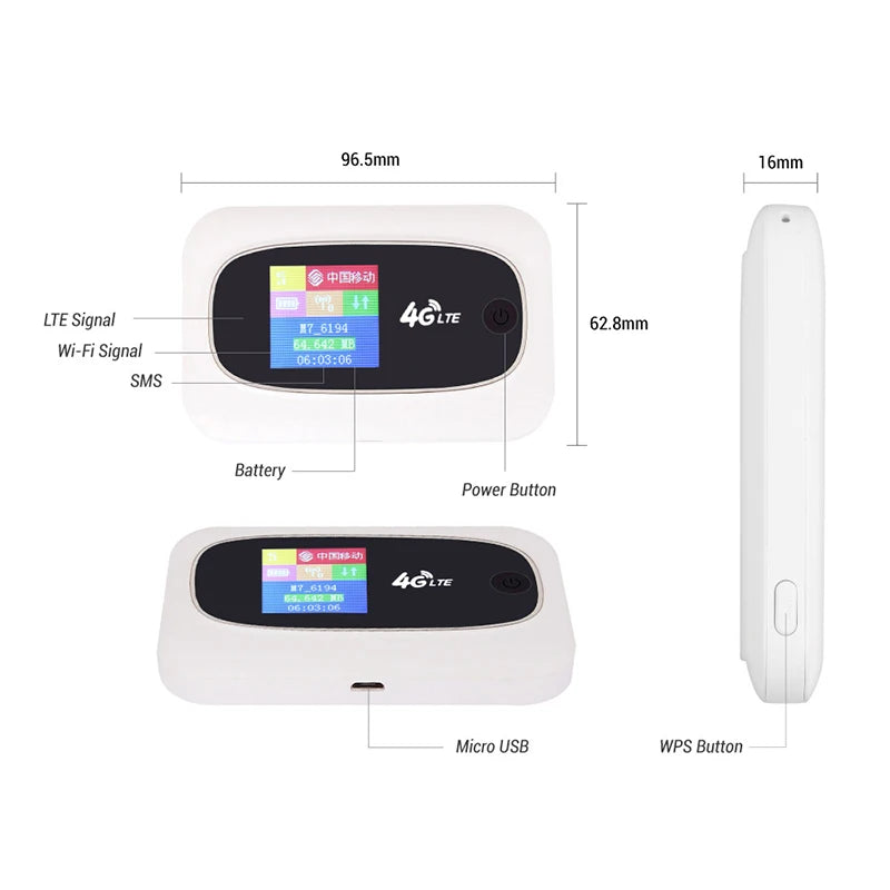 Mobile WiFi Hotspot 4G LTE Unlocked Wi-Fi Hotspot Device Portable WiFi Router with SIM Card Slot for Mobile Travel Router