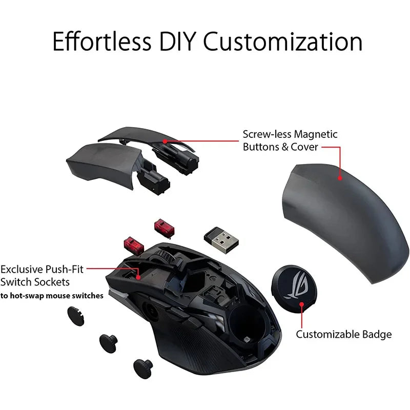 Asus Rog Chakram X Origin Gamer Mouse Third Mock Examination Connection 2.4ghz Rf Bluetooth Wired 36000 Dpi Sensor Aura Sync Rgb