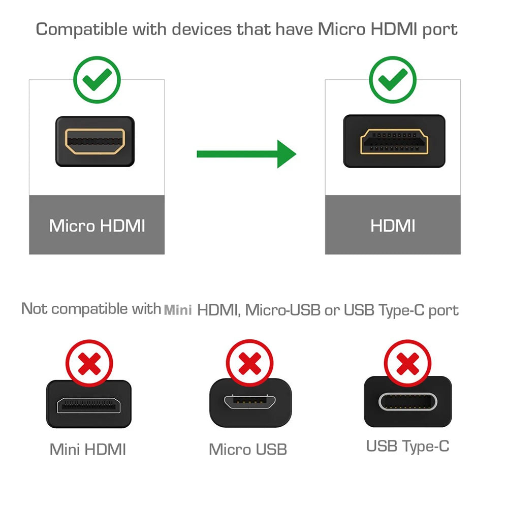 Micro HDMI cable 4K 60Hz HDMI 2.0 Micro HDMI to HDMI cable for GoPro Hero 7 Black Hero 5 4 6 Raspberry Pi 4 Sony Nikon Camera