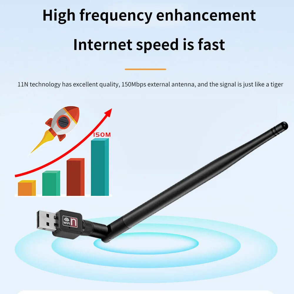 TISHRIC Wi-fi Adapter Long Antenna 81885DB Wireless Network Card 2.4GHz 150Mbps USB WiFi Adapter 802.11 b/g/n For PC Windows