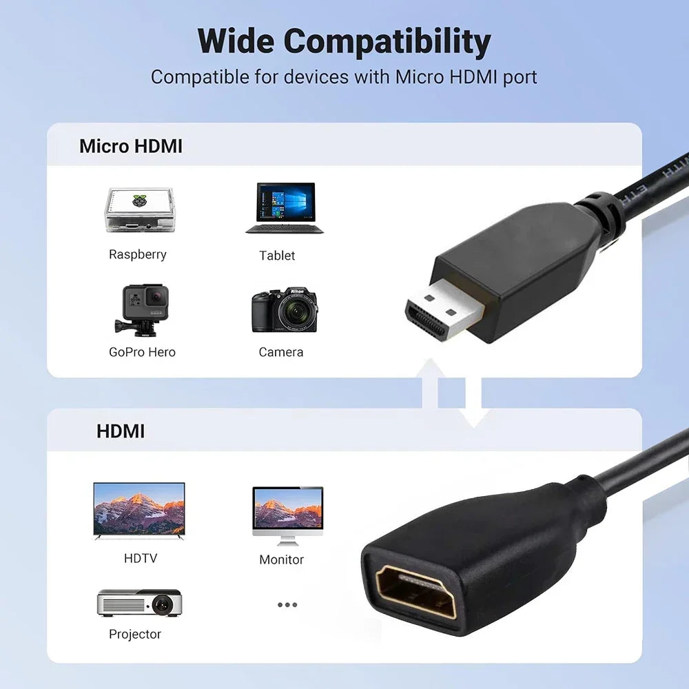 Micro HDMI cable adapter 4K 60Hz HDMI male to Micro HDMI female converter adapter for Raspberry GoPro Hero camera tablet Monitor